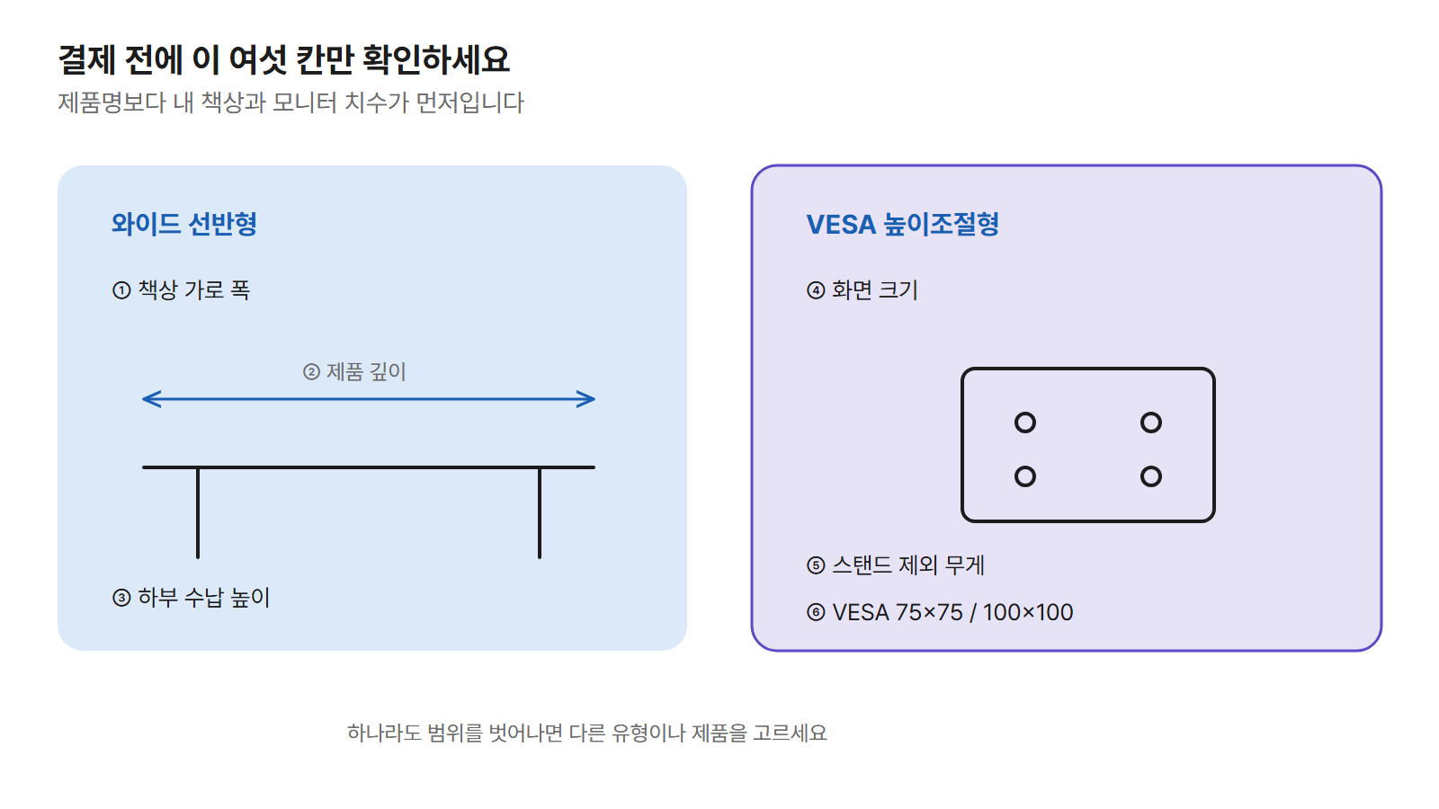 결제 전에 무엇을 실측해야 합니까?