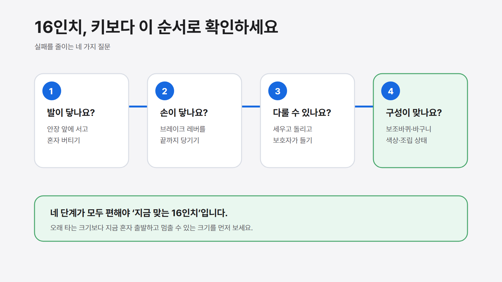 16인치 자전거를 고르는 순서