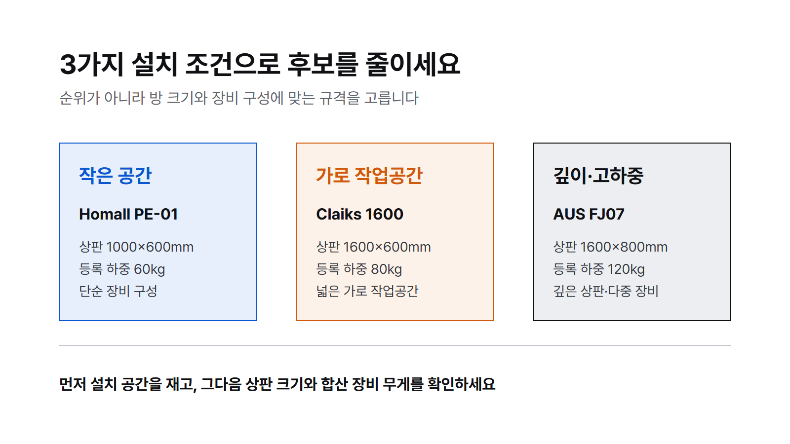 상판 크기와 합산 하중으로 고르기