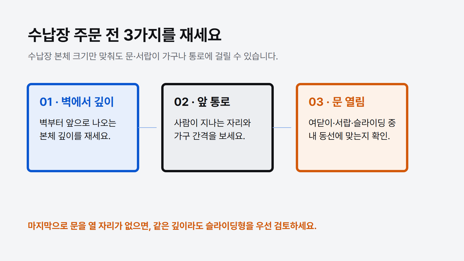 수납장 주문 전 3단계 확인