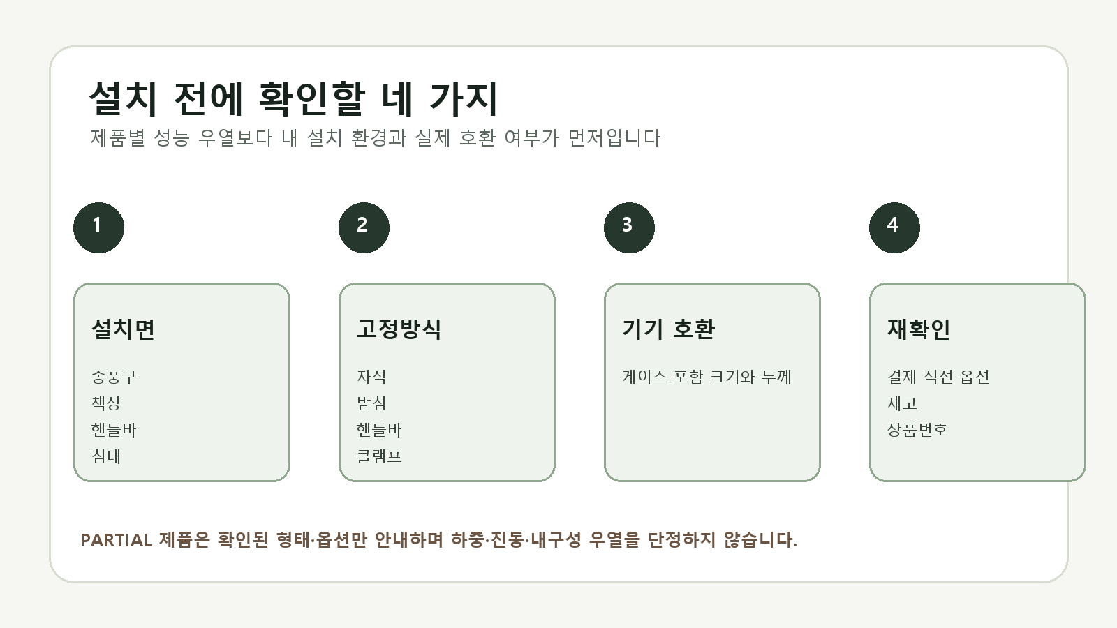 설치 전에 확인할 네 가지