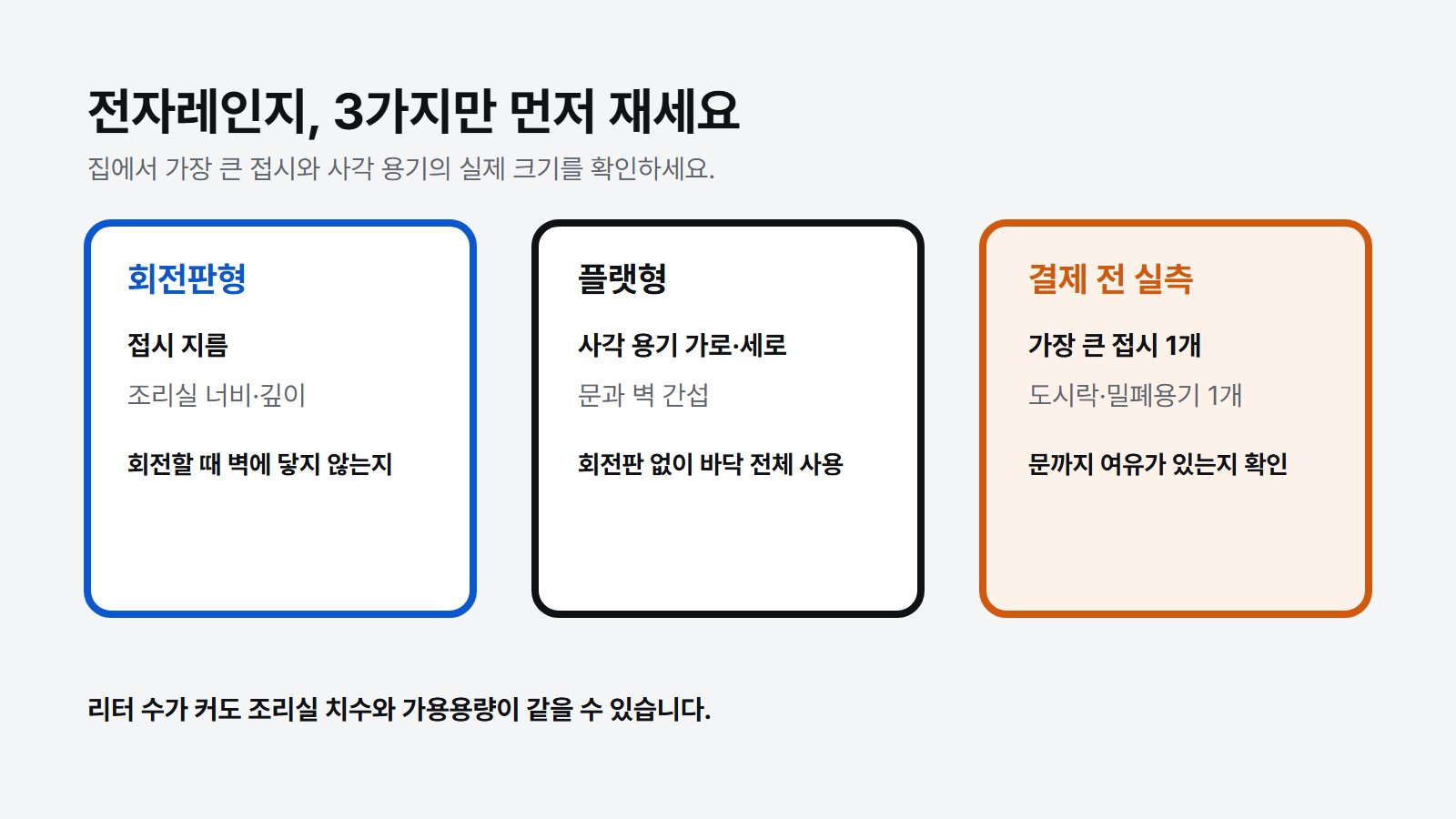 접시가 들어가는지부터 확인하세요