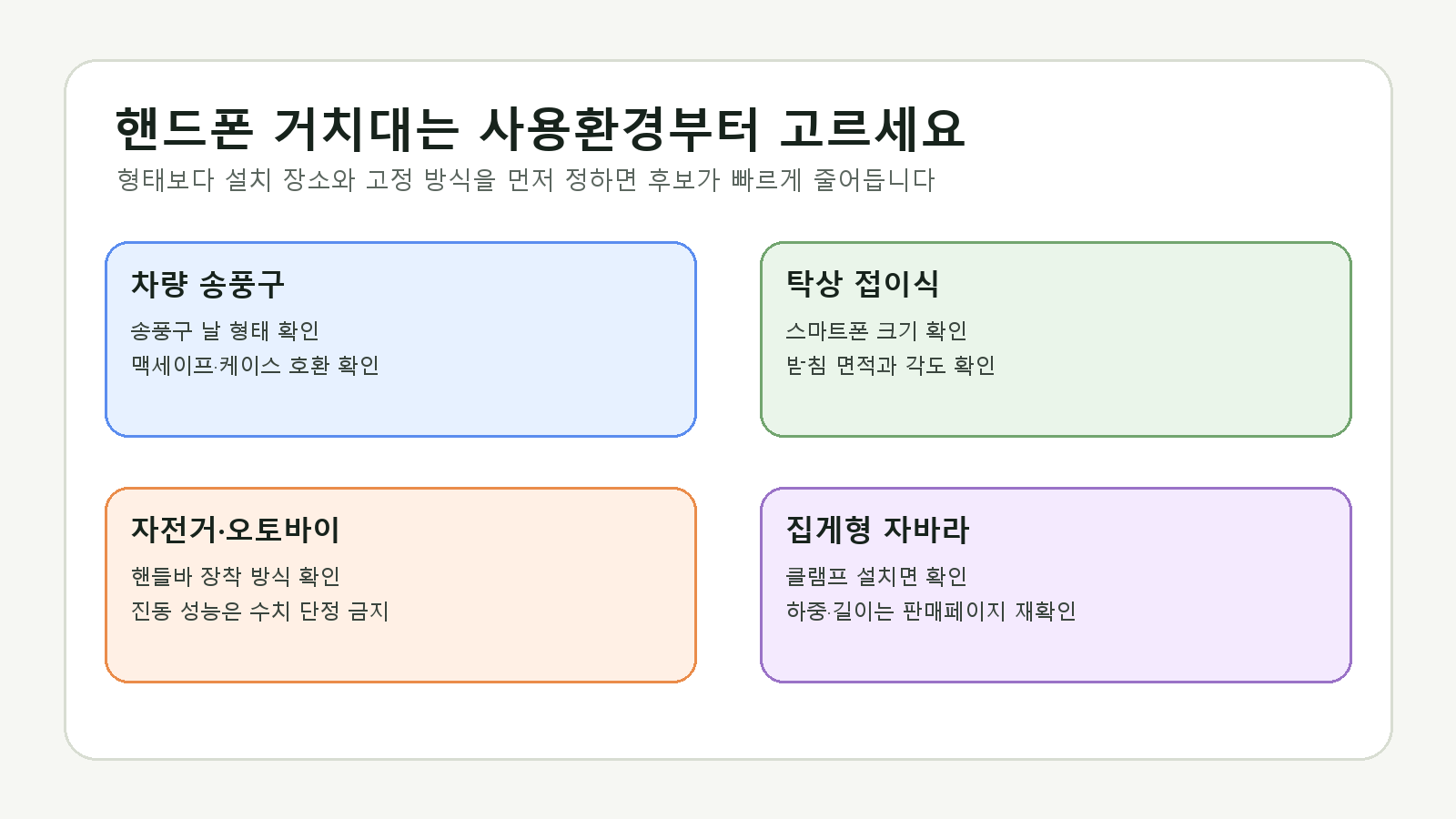 사용환경으로 고르는 핸드폰 거치대