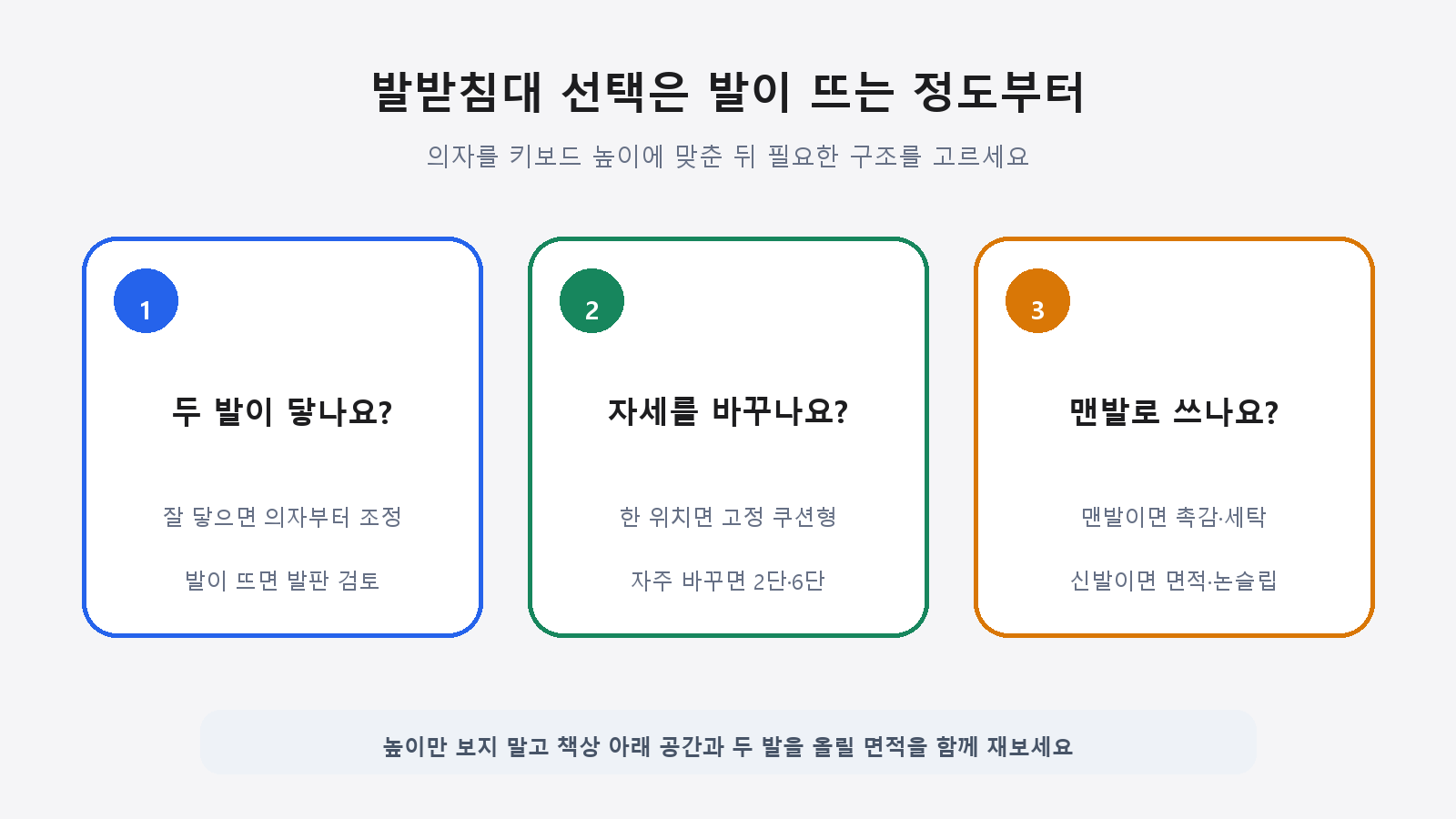 고정형, 2단형, 조절형 선택 순서